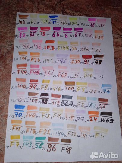 Маркеры для скетчинга