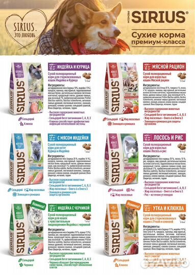 Корм сириус для кошек и собак