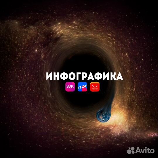 Инфографика для маркетплейсов удаленно