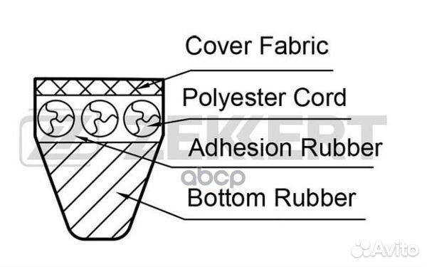 Ремень клиновой Daewoo Nexia (kletn) 97- ZAZ C