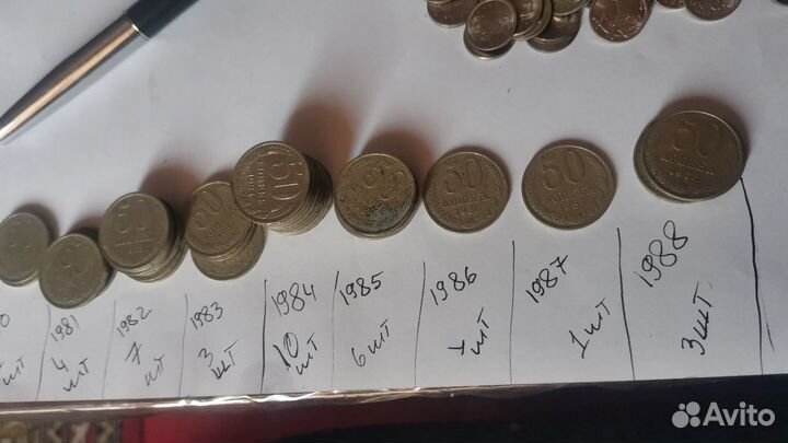 Монеты СССР 50 копеек разные года