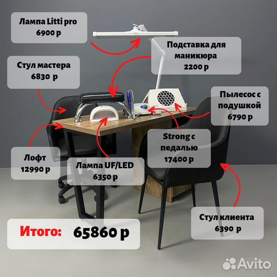 Комплект для маникюра оборудование