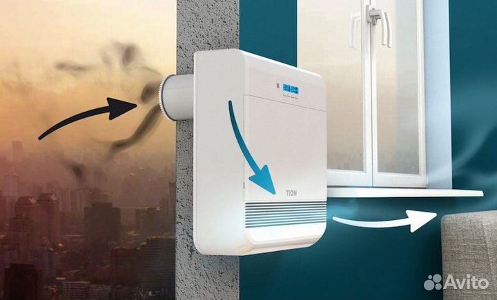 Приточные системы вентиляции