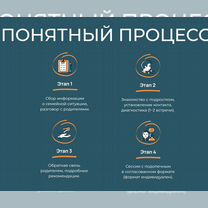Психолог для детей-подростков. Решение за 5 встреч, Светогорск