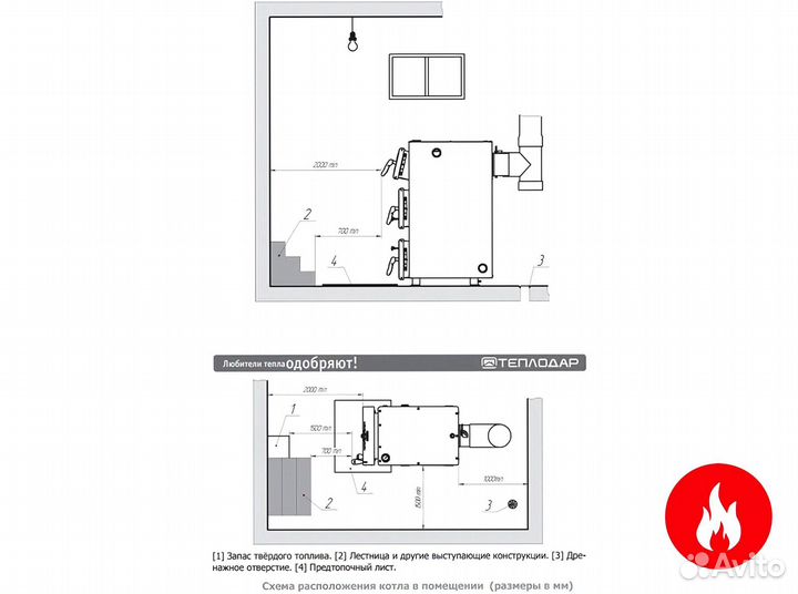 Твердотопливный котел теплодар куппер про-28 (2.0)