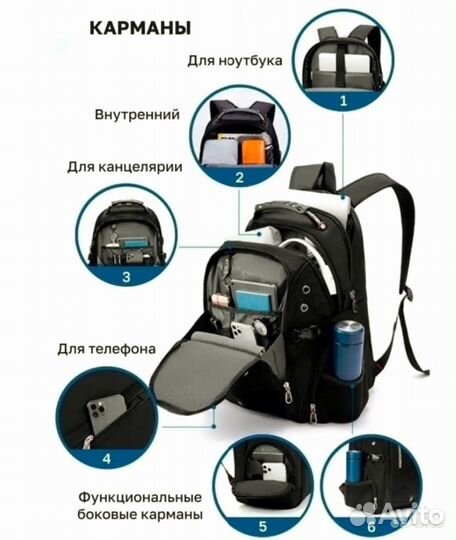 Рюкзак мужской