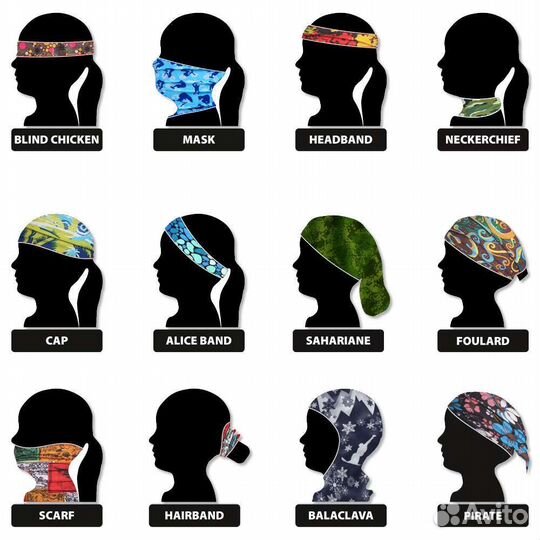 Мультибандана, бафф, снуд