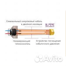 Отопление без котла И радиаторов
