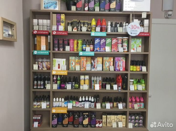 Готовый бизнес: успешная модель табачного магазина