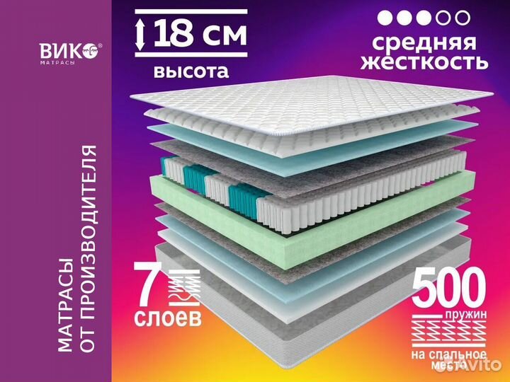 Матрас 80х200 новый