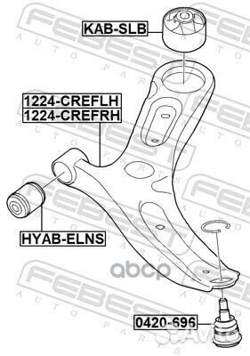 Рычаг передний нижний правый 1224crefrh Febest