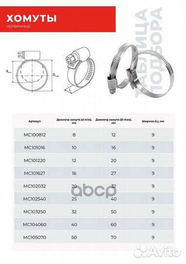 Хомут червячный 40-60/9 мм. (нержавеющая сталь)