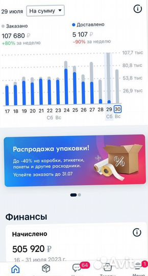 Продам готовый бизнес. интернет магазин на ozon