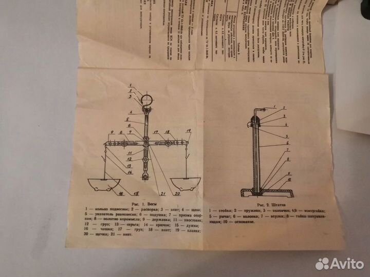 Весы и гирьки СССР