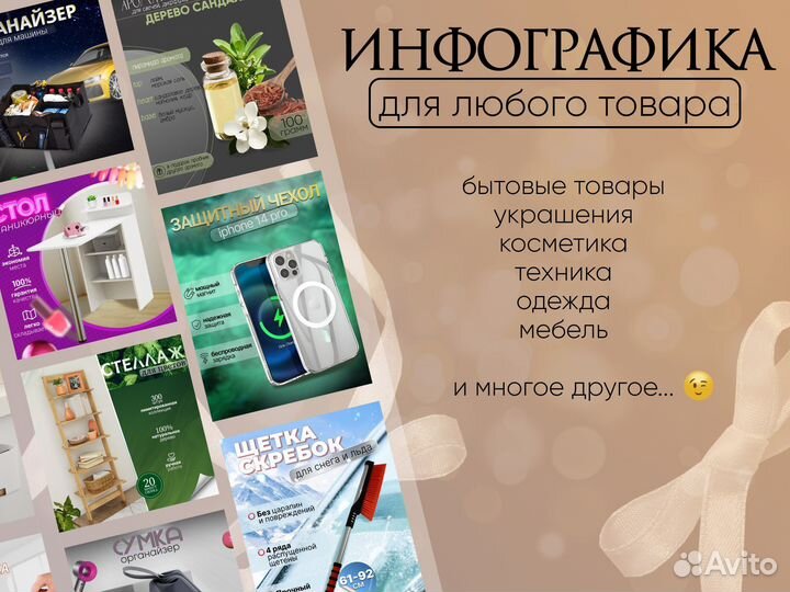 Инфографика для маркетплейсов + видеоанимация