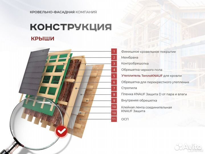 Плита теплоизоляционная тисма TS 038 100мм