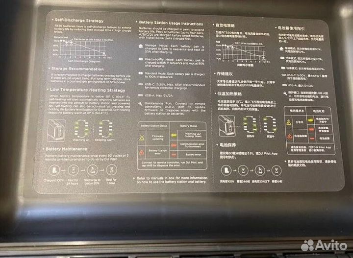 Квадрокоптер тв30-Matrice 30