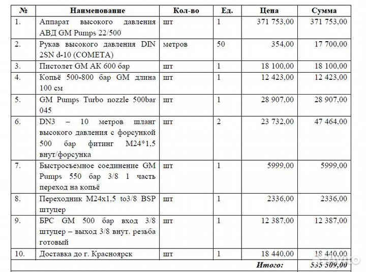 Аппарат высокого давления GM Pumps (500 бар 22 л/м