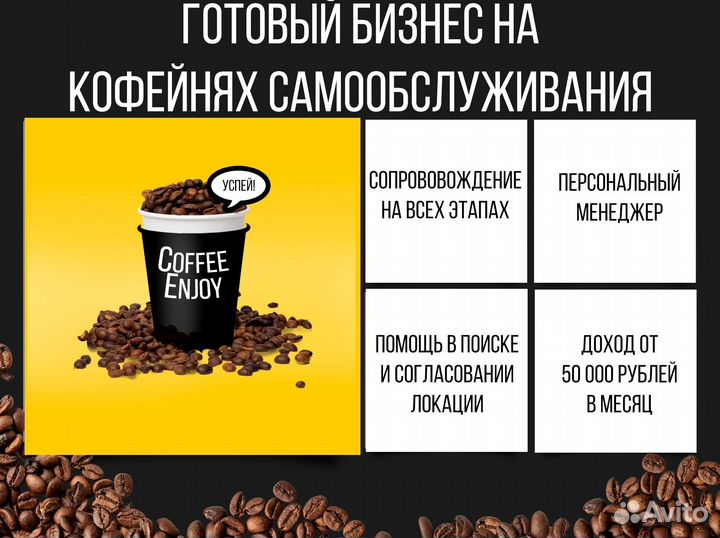 Кофейня самообслуживания. Стартовый пакет