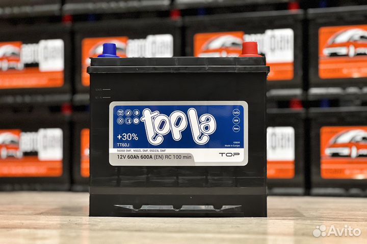 Аккумуляторы на все авто с доставкой