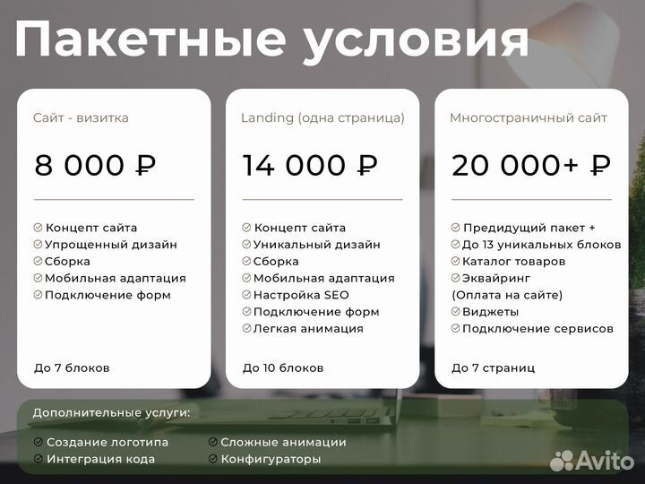 Создание сайта / лендинга / с админ панелью