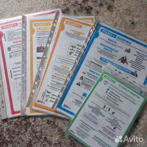 Материал для подготовки к егэ по обществознанию