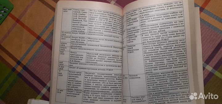 Вся история в одном томе