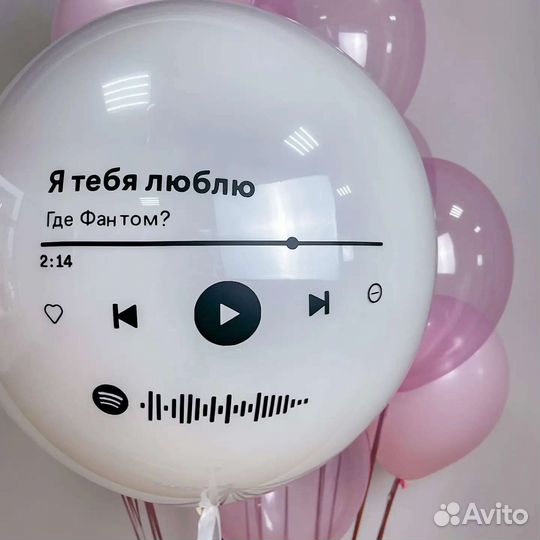 Воздушные шары с гелием