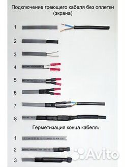 Кабель греющий для труб SRL16-2