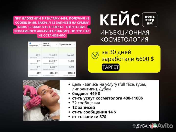 Продвижение - SMM / смм - Таргетолог - Маркетолог