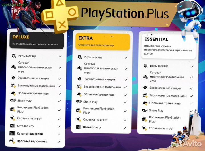 Подписка ps plus delux Украина ps5 ps4 (Арт.42052)