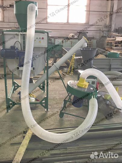 Транспортер шнековый