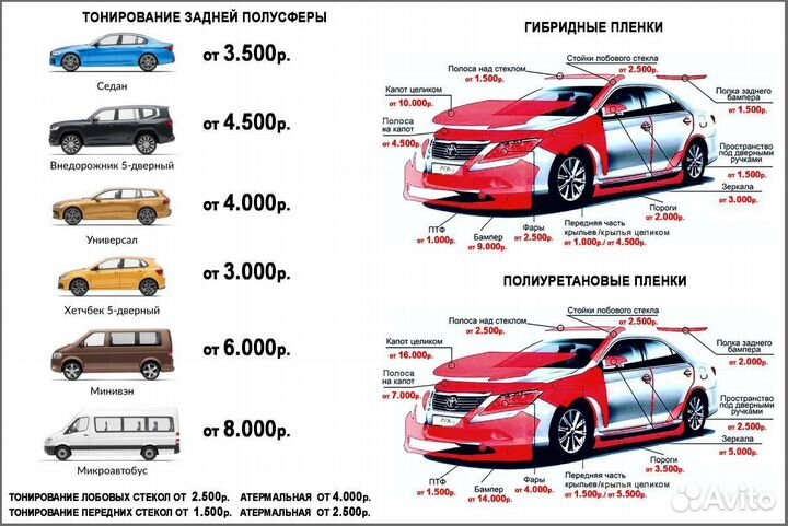 Тонировка Бронировка авто
