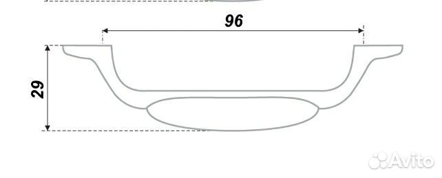 Мебельные ручки