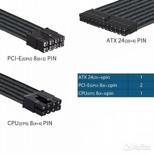 Formulamod Кастомные удлинители