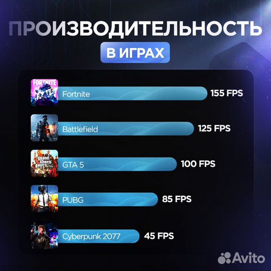 Игровой компьютер Bushido V 1.0