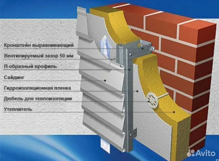 Утеплитель для фасада