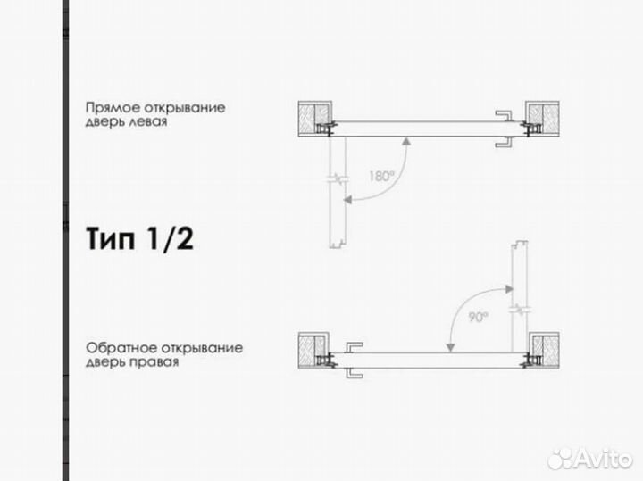 Двери входные металлические