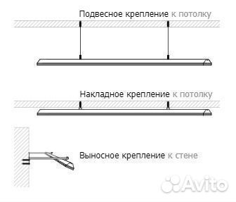 Светодиодный светильник Ритейл 24Вт линейный