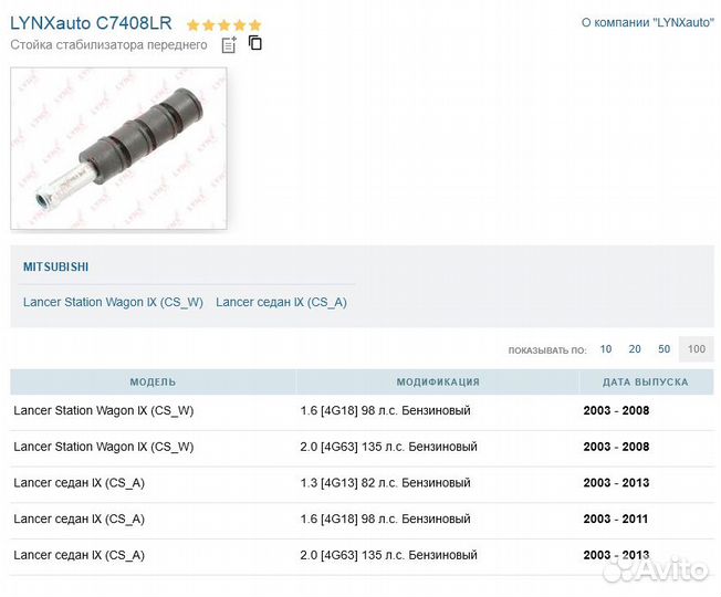 Стойки стабилизатора передние Mitsubishi