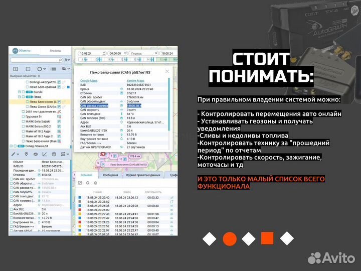 GPS/глонасс трекеры для мониторинга транспорта