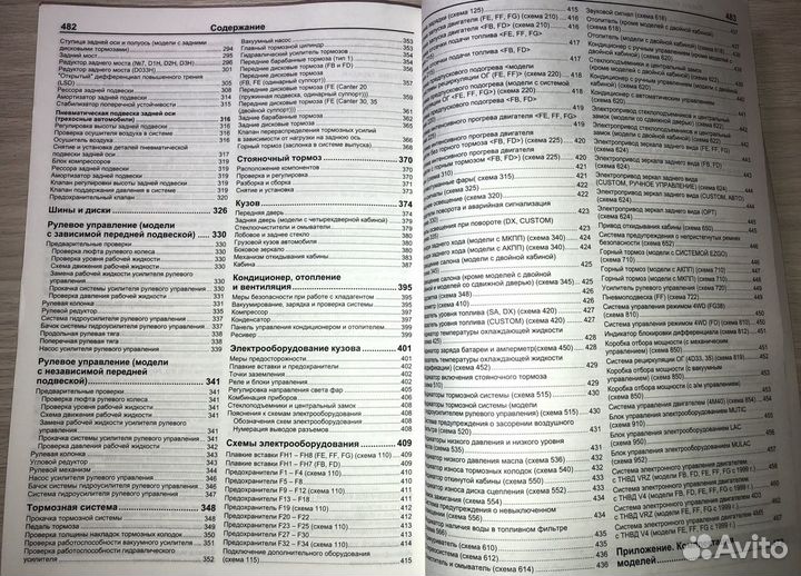 Митцубиси Кантер. Руководство по то и Ремонту