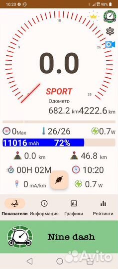 Самокат ninebot max g30p original