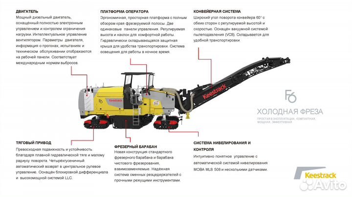Дорожная фреза Keestrack F6, 2024