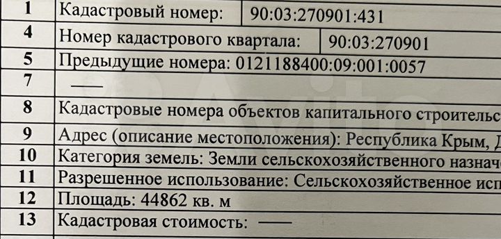 Участок 12 га (СНТ, ДНП)