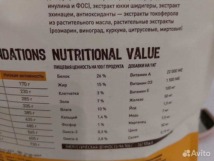 Корм для собак carnica