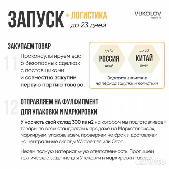 Готовый бизнес под ключ на маркетплейсе Ozon WB