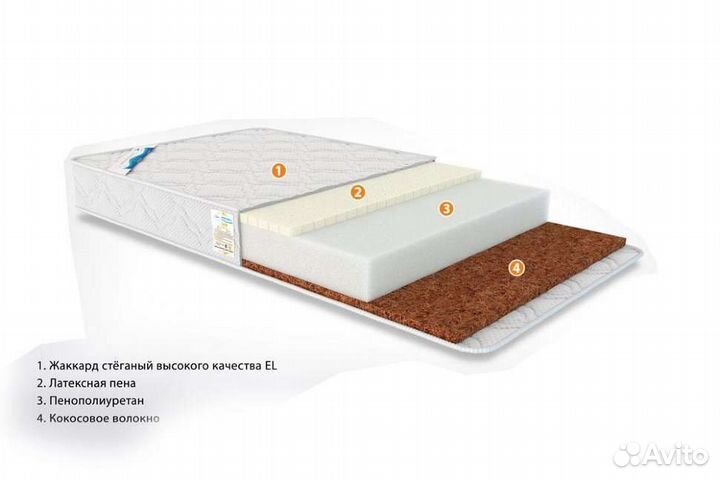 Матрас афалина эко 120x60х12