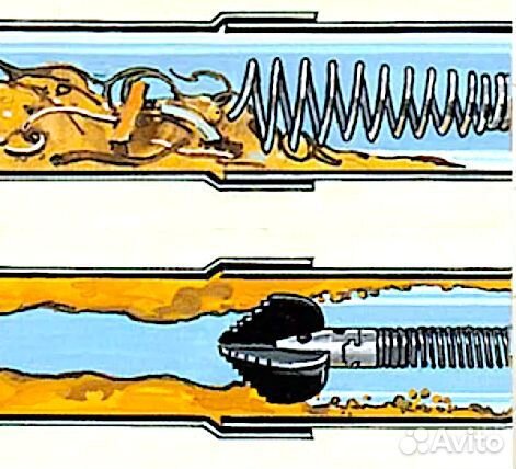 Прочистка труб канализации