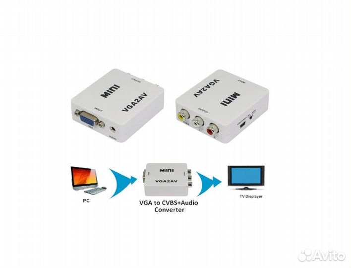 Конвертер-переходник mini VGA